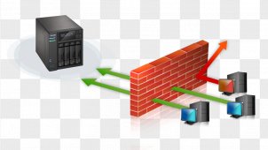 Transparent firewall что это