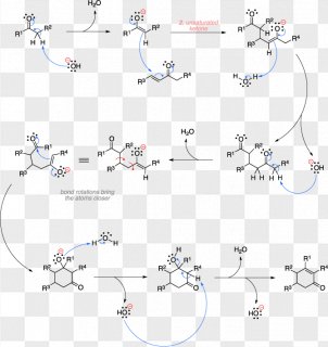 Duff Reaction Formylation Methenamine Chemical Organic Chemistry PNG